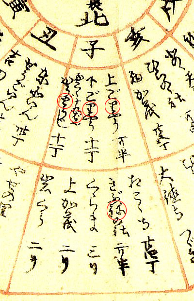 京都名所方角の図,子の方角