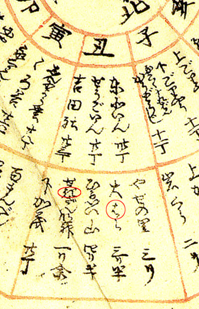 京都名所方角の図,丑の方角