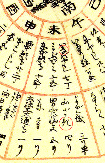 京都名所方角の図,未の方角
